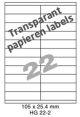 Papier Transparant Mat HG 22-2 - 105x25.4mm 
