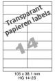 Papier Transparant Mat HG 14-2S - 105x38.1mm