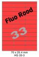 Fluo Rood HG 33-3 - 70x25.4mm 